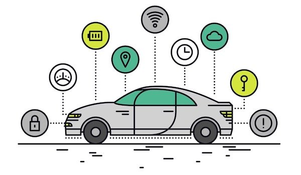 You Should Know These Car Safety Features