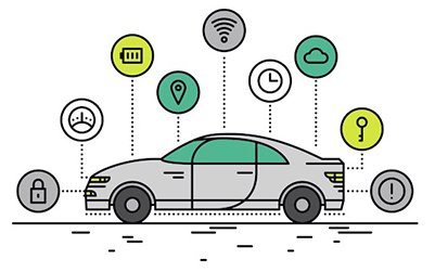 4 car safety options